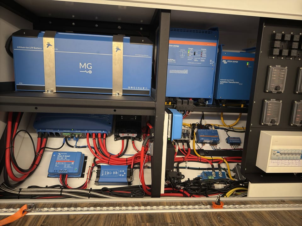 Powering Our Adventure: How We Designed a Gas-Free Energy System for Our Rigg